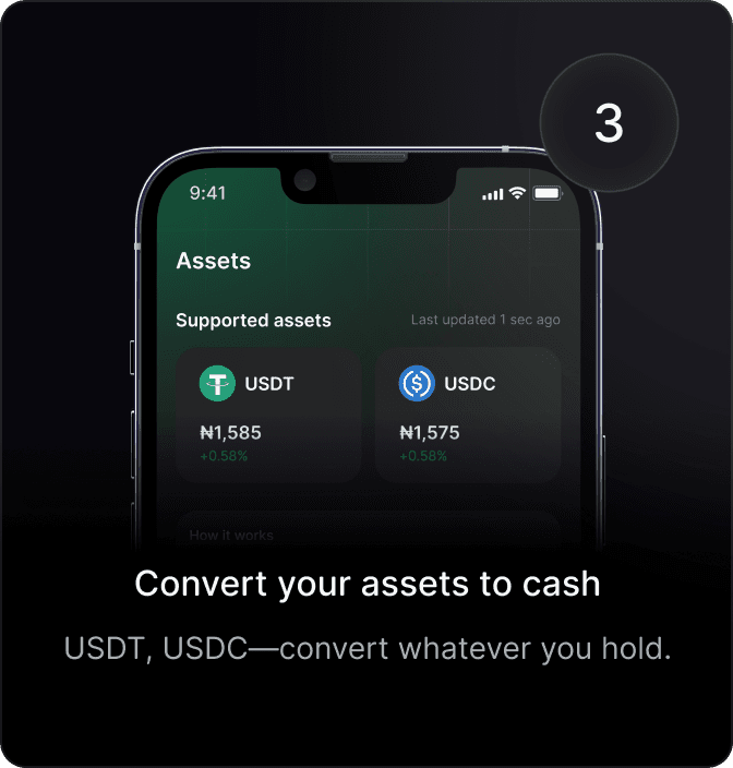 how it works step 3